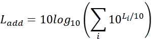 Formula Energetic addition