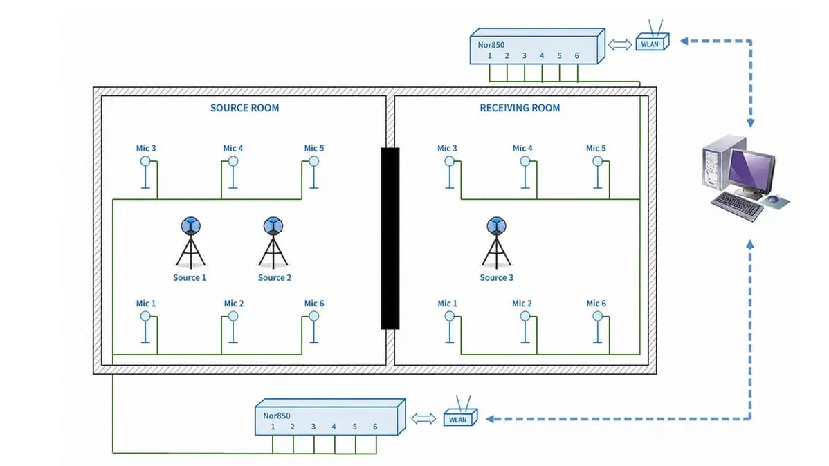 illustration-Nor850-MF1