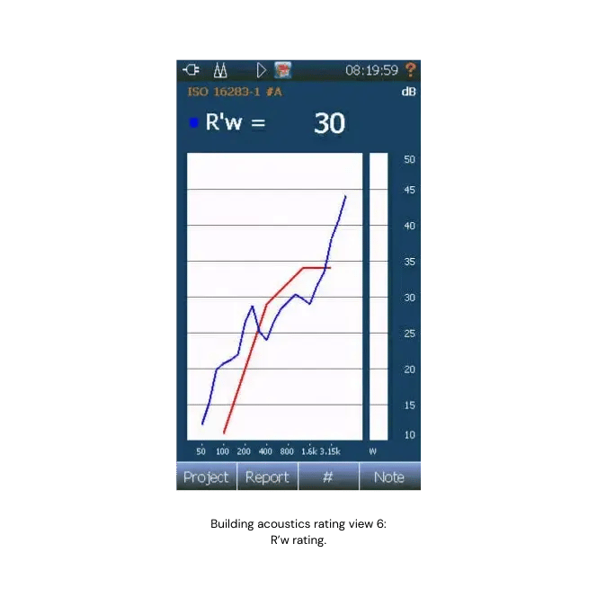 Building Acoustics rating view 6  R'w rating