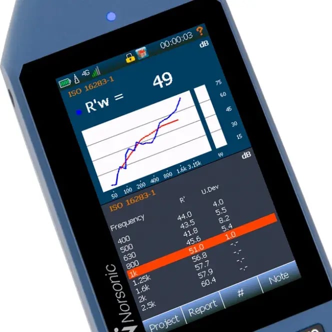 BA-Nor145-1-channel-1-white-(664x664px)