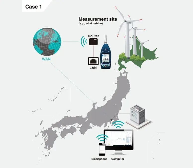 nl53-case1