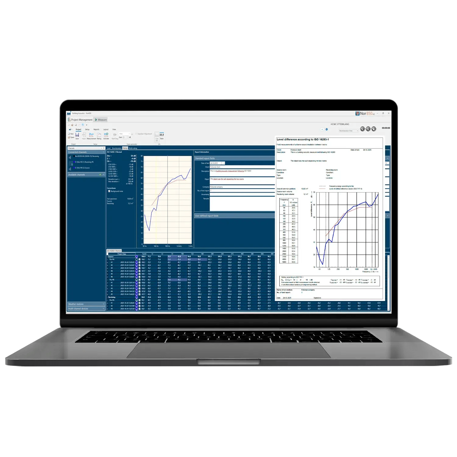 Nor850-BA-ISO163283