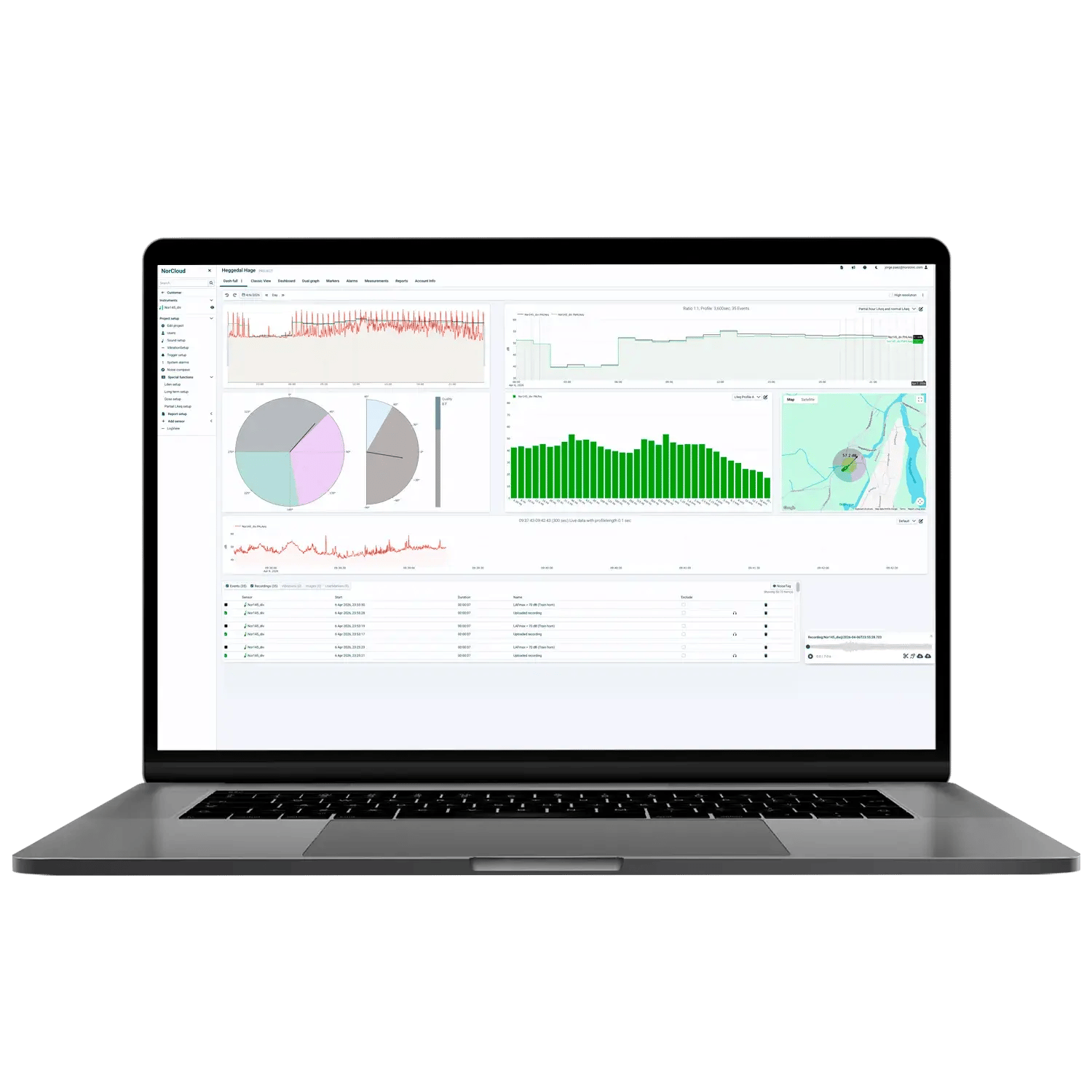 NorCloud-NoiseCompass-PC