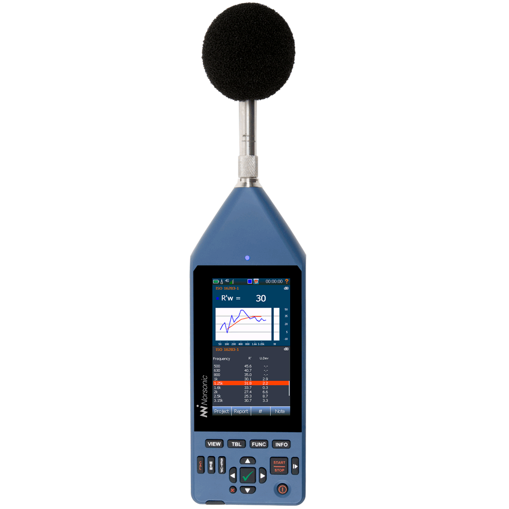 Nor145 - our top range sound level meter and acoustic analyser.