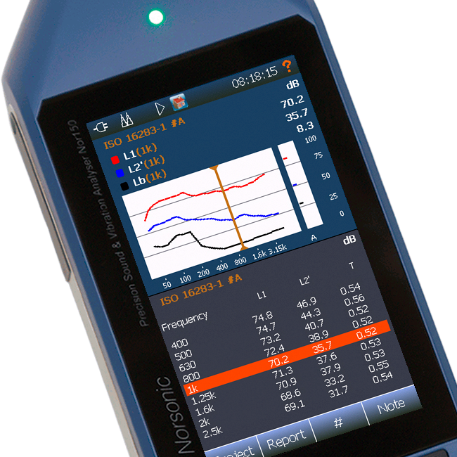 Norsonic Nor150 sound analyser dual channel for building acoustic measurements