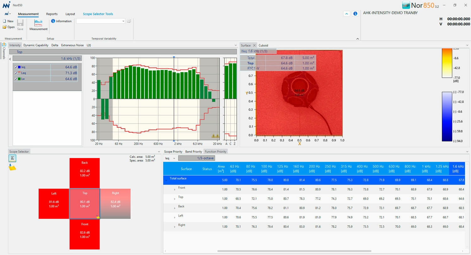 Norsonic Nor850 reporting software sound intensity screenshot